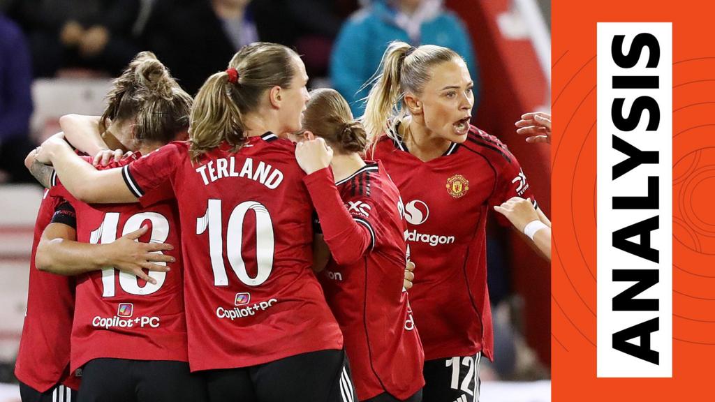 Are 'exciting' Man Utd WSL title contenders?