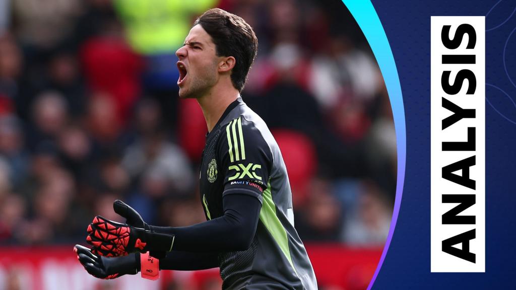 MOTD analysis: Man Utd’s Senne Lammens impresses in ‘solid’ debut vs Sunderland