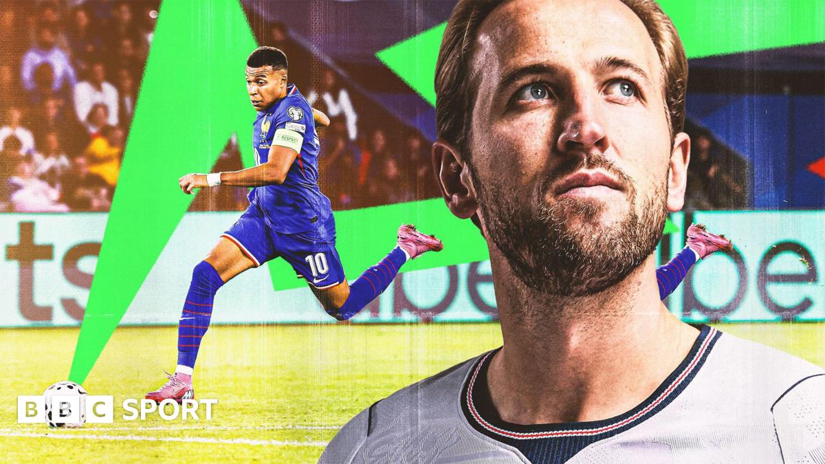 World Cup 2026: Who are favourites to win the Golden Boot?